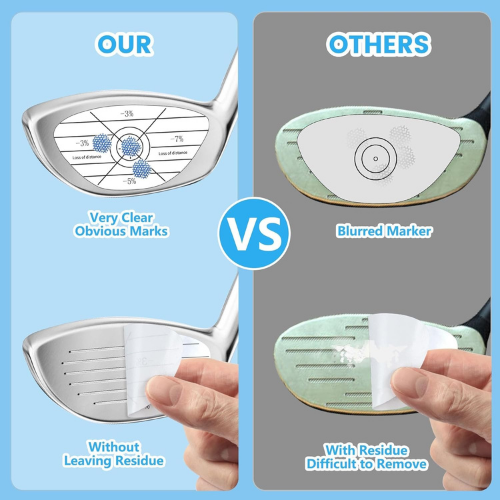 Golf Training Impact Tape