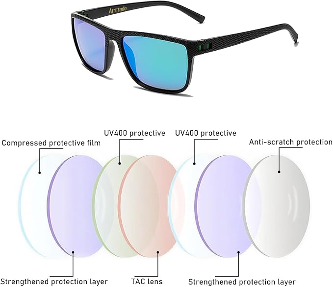 NEXTRA® GOLF SUNGLASSES