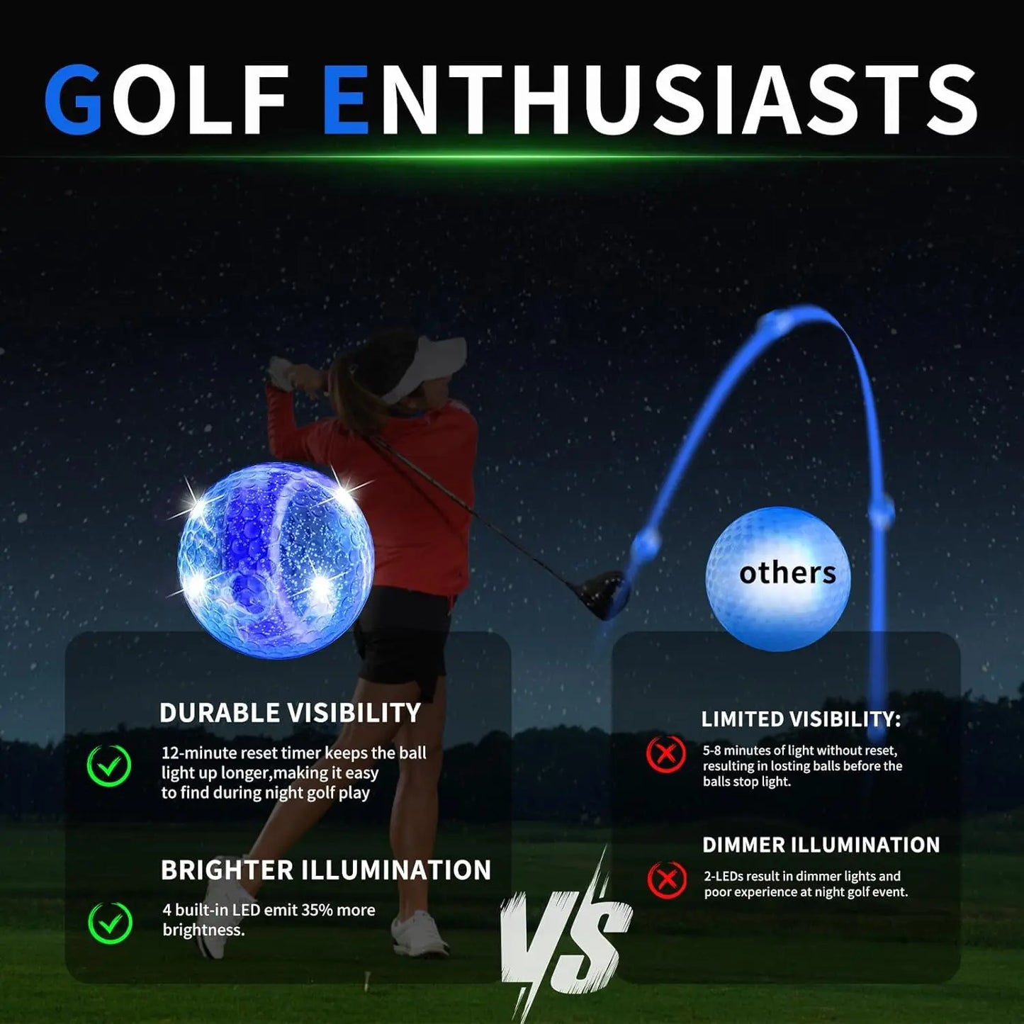 Nextra® Glow in The Dark Golf Ball
