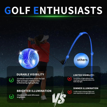 Nextra® Glow in The Dark Golf Ball