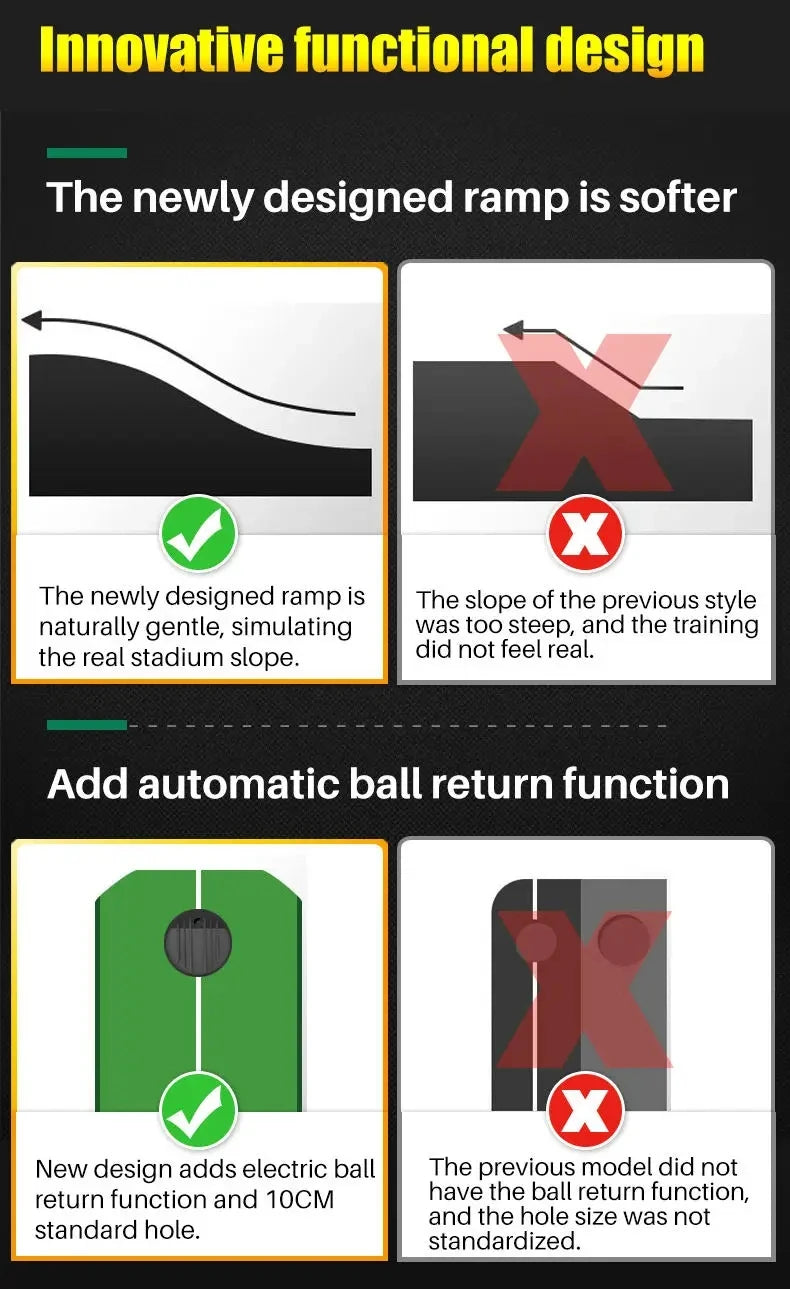 Nextra® Putting Mat with Ball Return