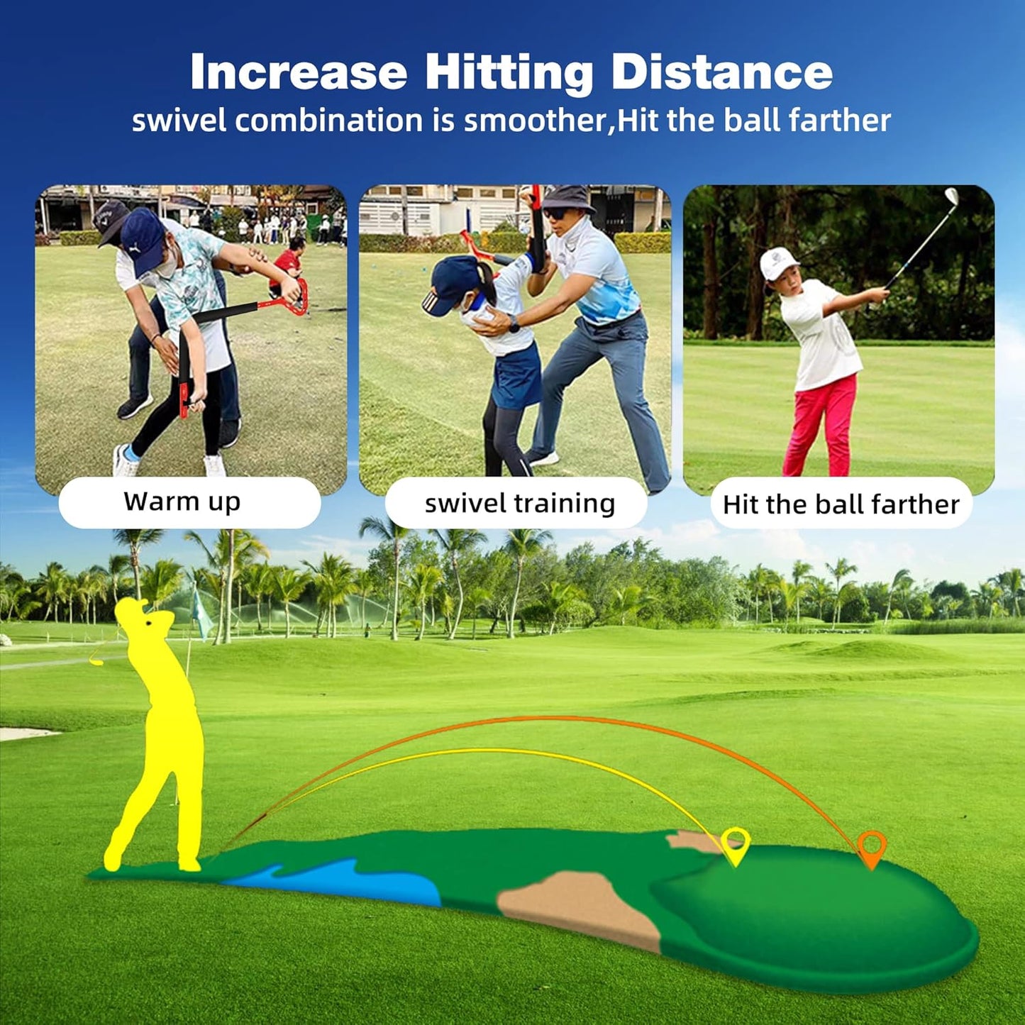 Golf training aid with steps for increasing hitting distance on a golf course.