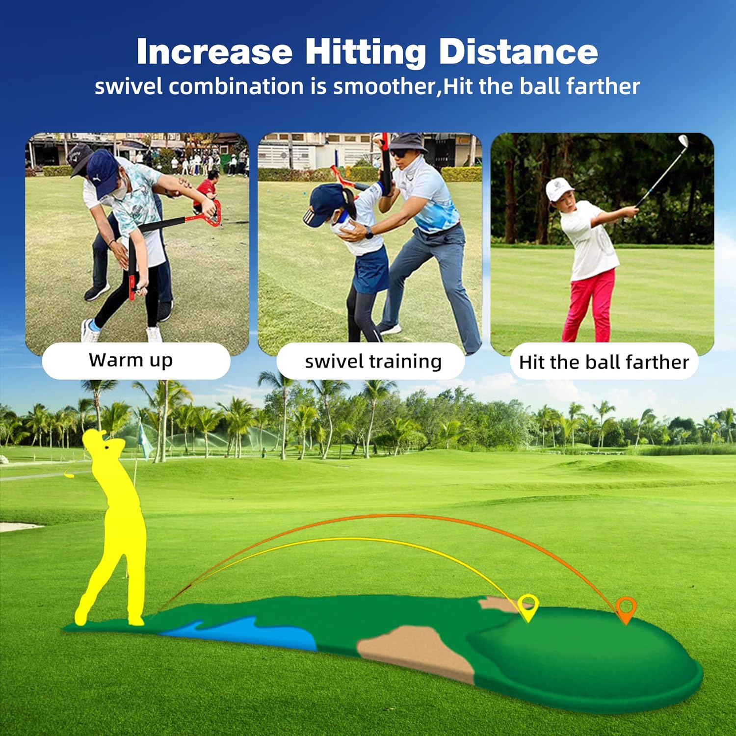 Golf training aid with steps for increasing hitting distance on a golf course.