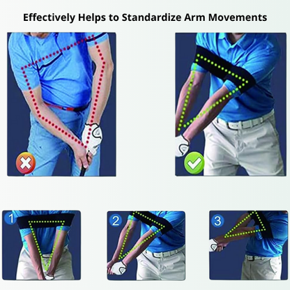 Golf training aid showing correct and incorrect arm movements with labeled steps.