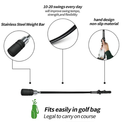 Golf training aid with features highlighted on a white background