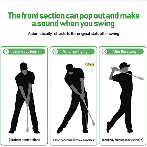 Diagram showing a golf swing with text about a product feature